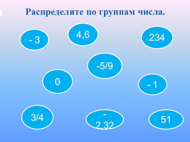 Числа 6 24 25