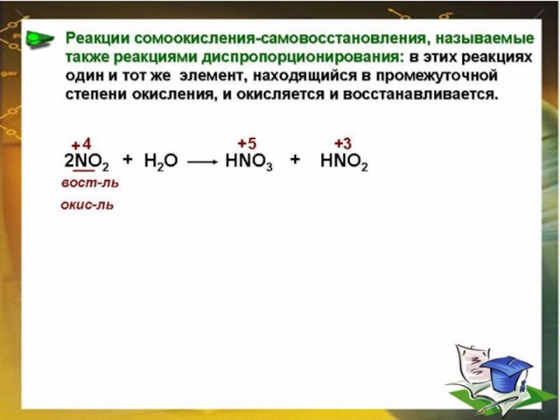 Презентация овр 11 класс