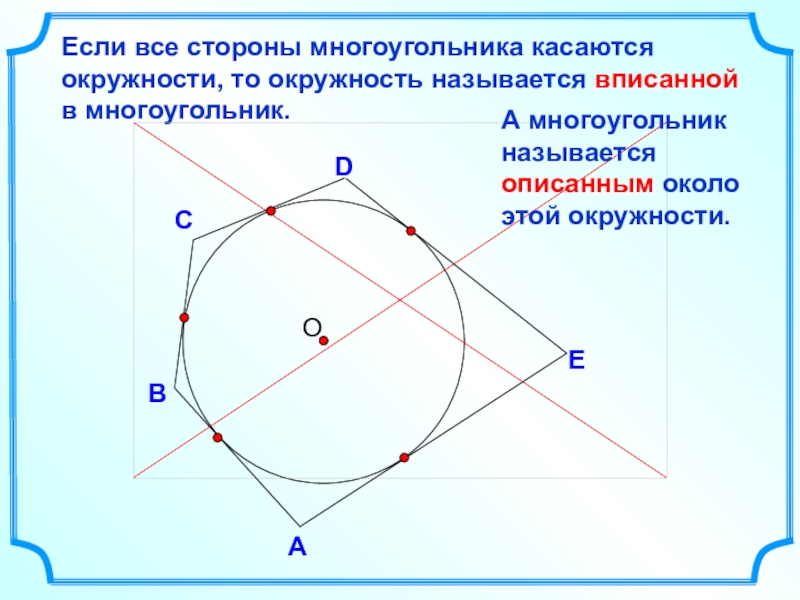 Окружность вписанная в многоугольник картинки