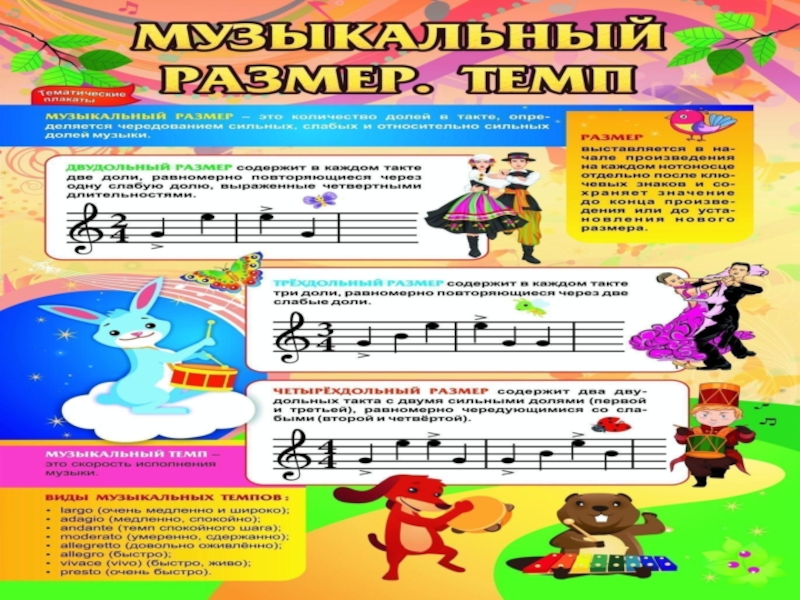 Музыка 3 класс музыкальная грамота