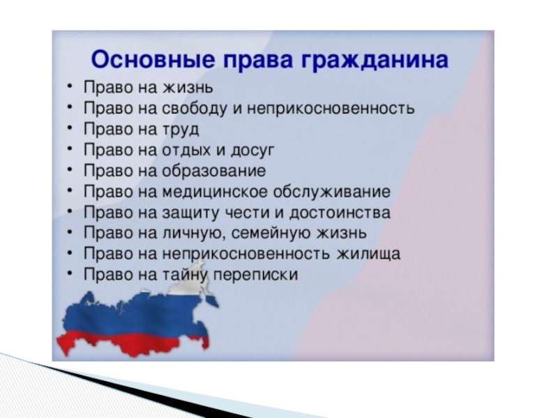 Основной закон россии и права человека 4 класс окружающий мир презентация и конспект