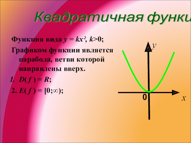 График kx 2. Графиком функции является парабола ветви которой направлены вверх. Функция y kx2. Графиком функции является парабола ветви которой направлены. Функция вида y=KX.