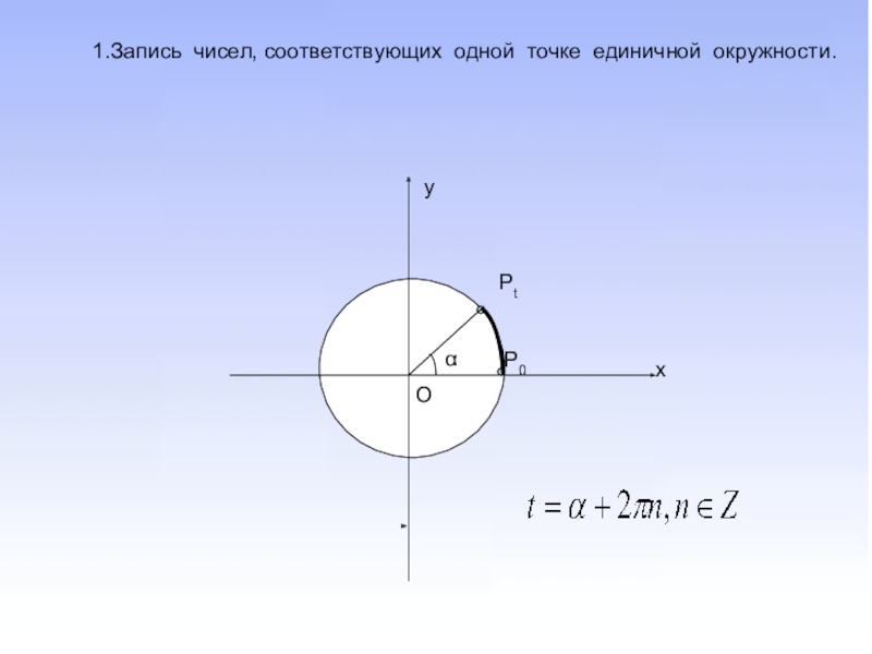 Запишите числа соответствующие точкам. Узловые точки единичной окружности. Инверсия относительно единичной окружности. Одной и той же точке единичной окружности соответствует. Точка на единичной окружности 90 градусов.