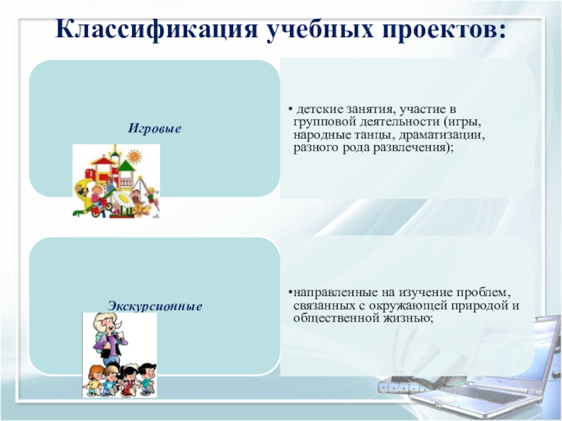 Классификация учебных проектов