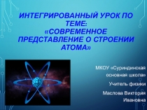 Интегрированный урок по физике Современное представление о строении атома