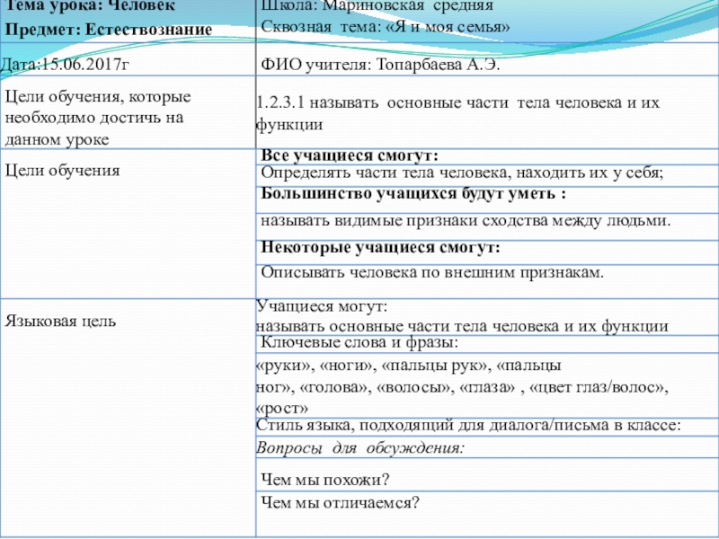 Доклад: Вопросы по естествознанию