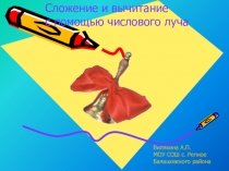 Презентация по математике Сложение и вычитание с помощью числового луча