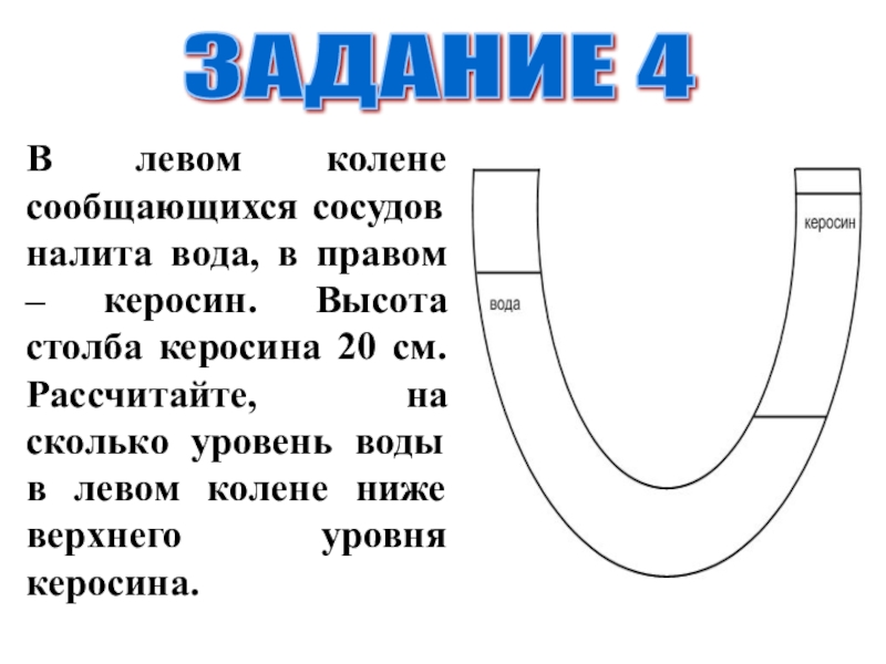 Колена сообщающихся сосудов. Керосин и вода в сообщающихся сосудах. Сообщающиеся сосуды. Сообщающиеся сосуды презентация. Задачи на сообщающиеся сосуды.