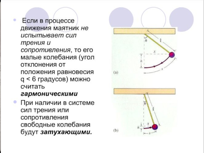 Применение тригонометрии в физике проект