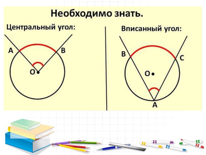 Презентация углы 4 класс петерсон презентация