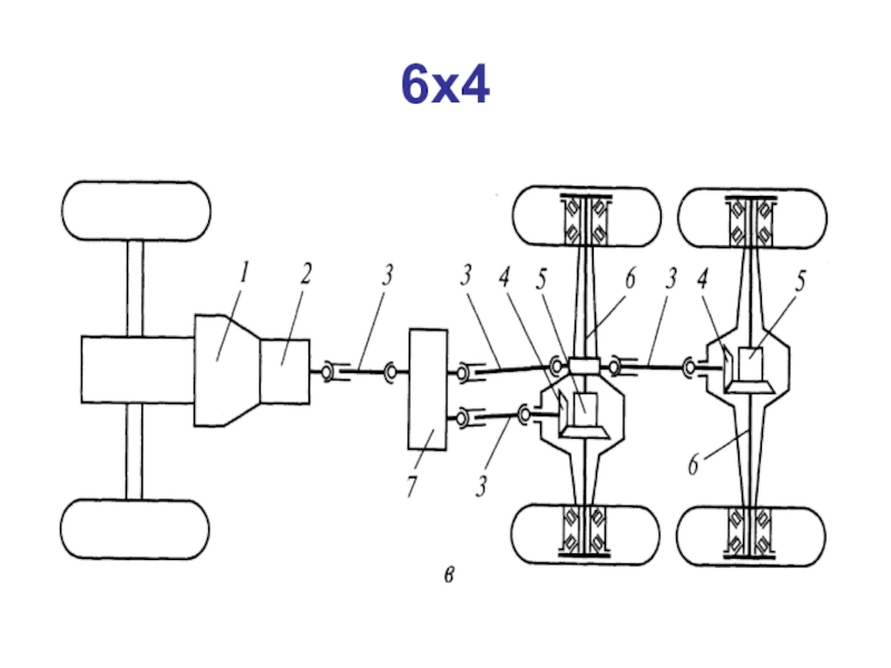 Кинематическая схема 4х4