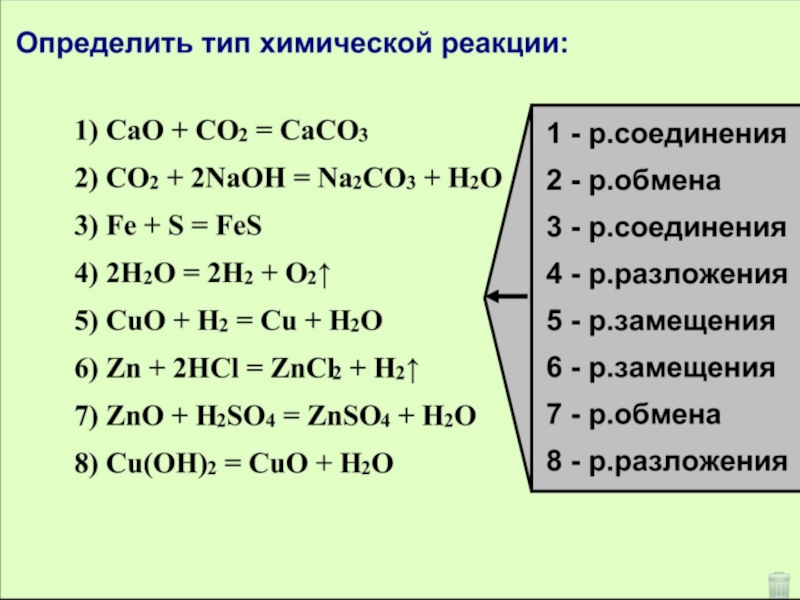 Химические реакции презентация 8 класс химия