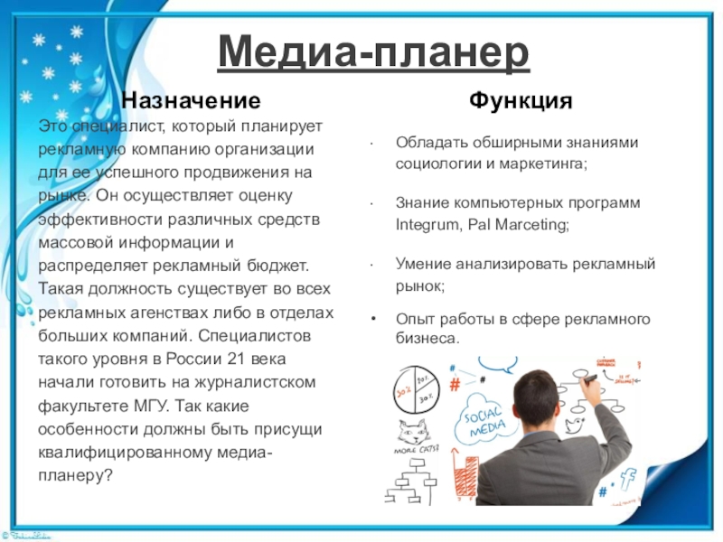 Назначение ролей. Медиапланер. Медиапланер кто это. Медиапланер история профессии. Кто такой медиапленнер специалист который.