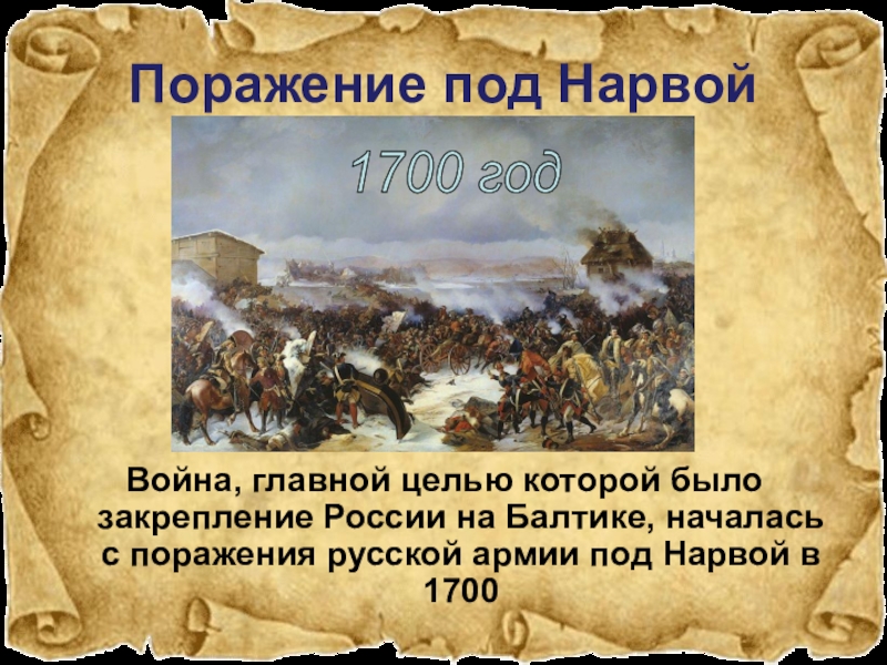 1700 поражение под. Поражение Нарва 1700-1721. Битва на Нарве при Петре 1. Битва под Нарвой 1700.