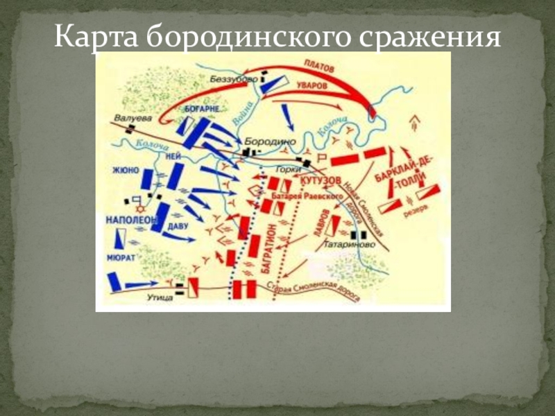 Бородино на карте. Бородинское сражение карта сражения. Бородинская битва карта сражения. Битва при Бородино карта. Утицкий лес на карте Бородинского сражения.