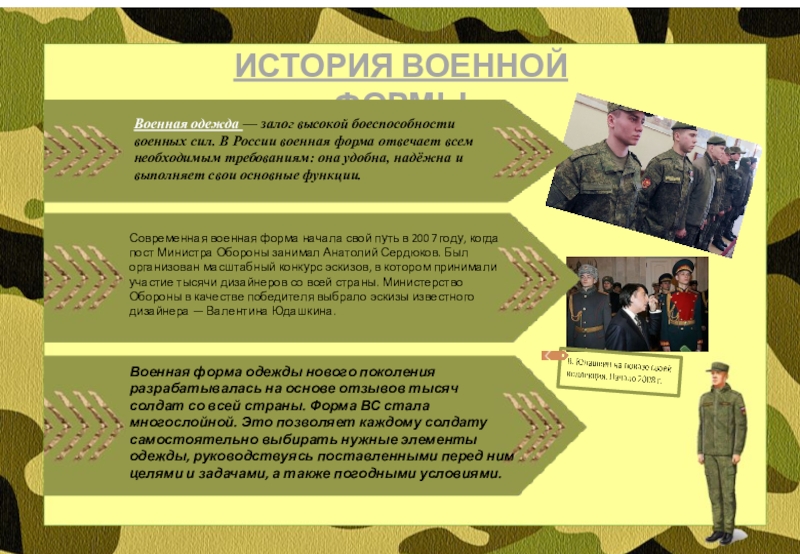 История военной формы презентация