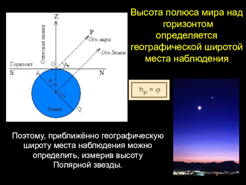 Опишите что наблюдается на фотографиях астрономия