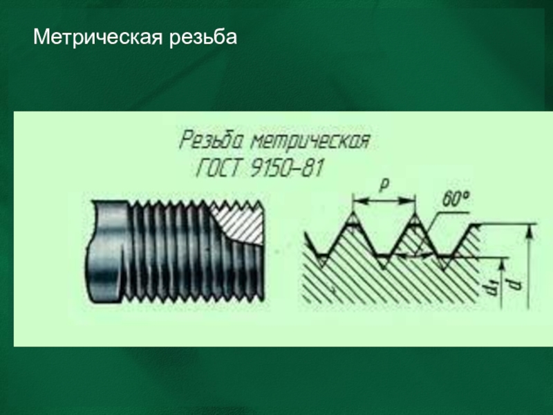 Контроль резьбы презентация