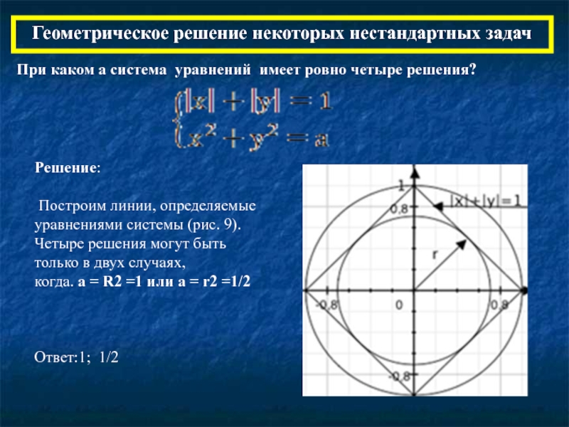 Алгебраическая геометрия. Геометрические решения. Решить геометрически. Геометрия решение нестандартных задач.