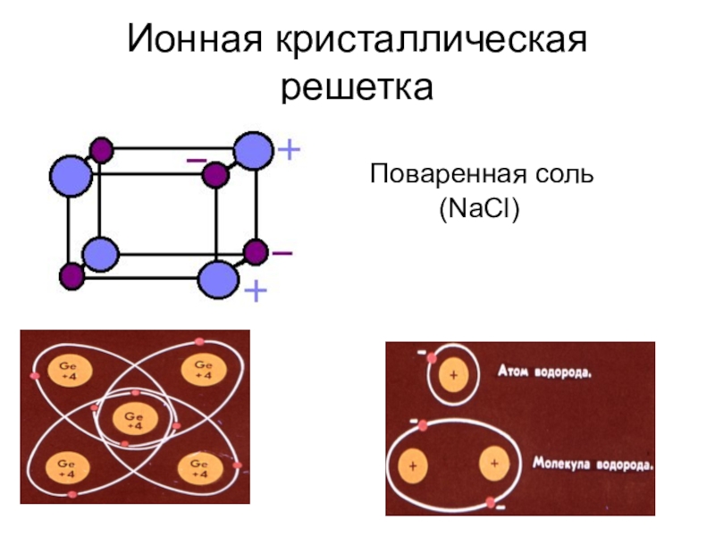 Соль имеет кристаллическую решетку. Поваренная соль формула кристаллическая решётка. Кристаллическая решетка соли. Ионная решетка NACL. Ионная кристаллическая решетка поваренной соли.