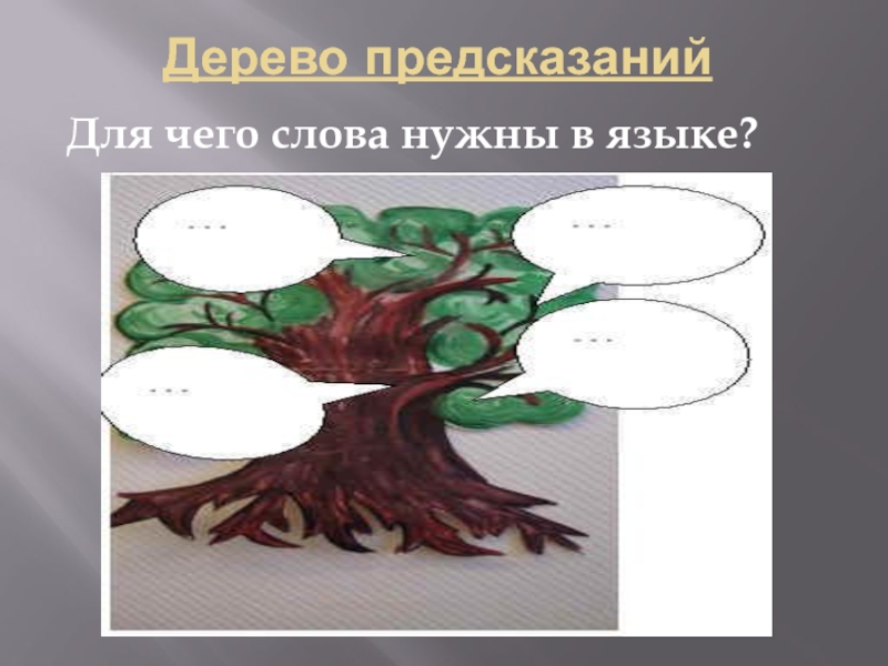 Дерево предсказанийДля чего слова нужны в языке?