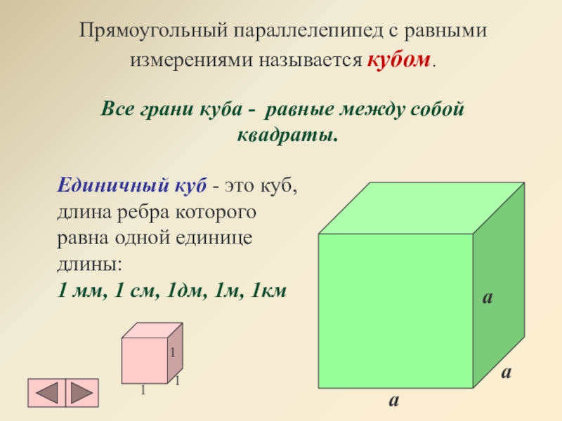 Другое название куба. Прямоугольный параллелепипед и куб. Грань Куба. Куб грани. Прямоугольный параллелепипед и его грани.