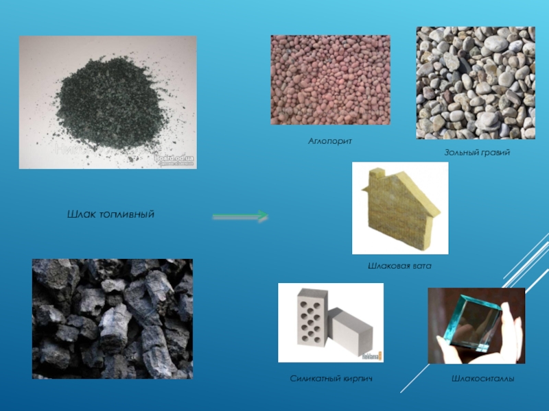 И т д и минеральных. Шлак строительный материал. Шлакоситаллы. Строительные материалы из отходов промышленных. Угольный шлак.