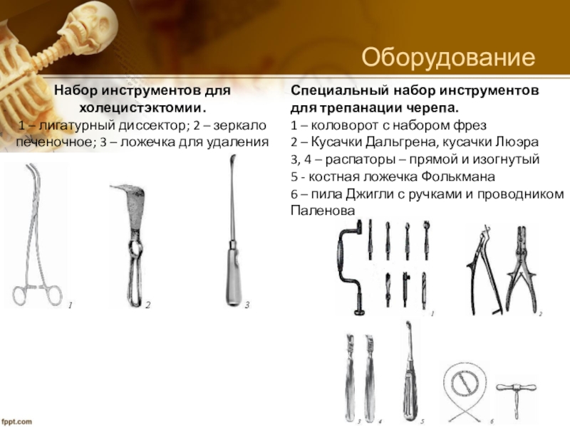 Набор для трепанации. Специальный инструментарий для трепанации черепа. Трепанация черепа инструменты для операции. Набор хирургических инструментов для трепанации. Набор хирургических инструментов для холецистэктомии.