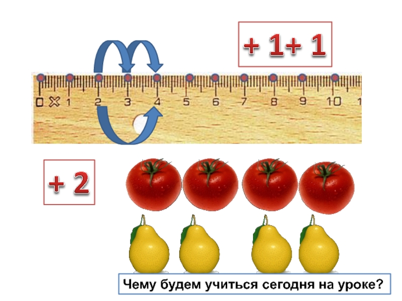 Конспект 1 класс 2 2. Прибавление числа 2. Прибавит и вичисть число 2. Прибавление и вычитание числа 2. Прибавление числа 2 урок 2.