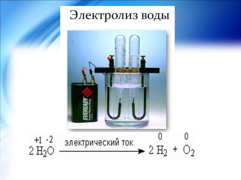 Химические реакции 8 класс презентация