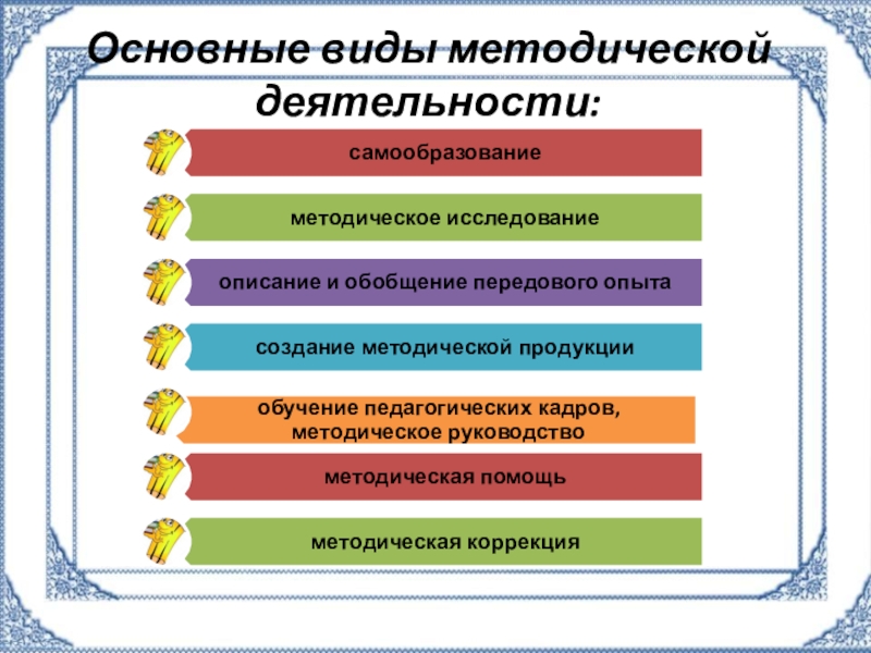 Презентация методической мастерской