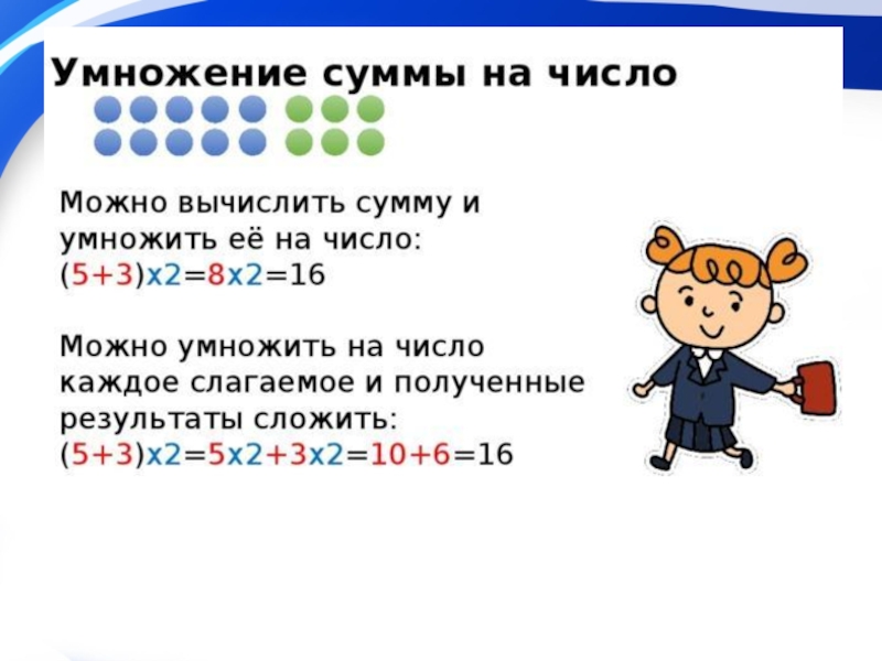 Деление на число 3 класс. Правило умножения суммы на число математика 3 класс. Правило умножения суммы на число 3 класс. Как умножить сумму на число 3 класс. Математика 3 класс умножение суммы на число.