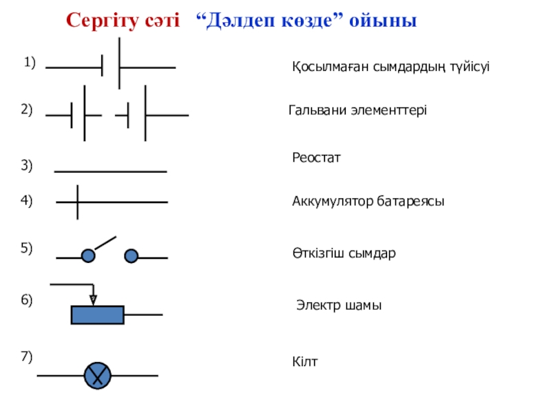 Электр тізбегінің. Электр тізбегі схема. Электр тізбегі дегеніміз не. Ток күші. Ом заңы.