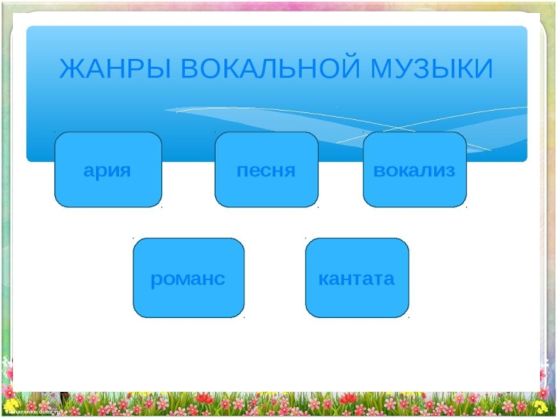 Проект на тему жанры вокальной музыки