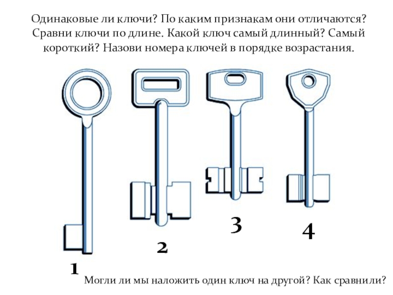 Ключи проводника чертеж