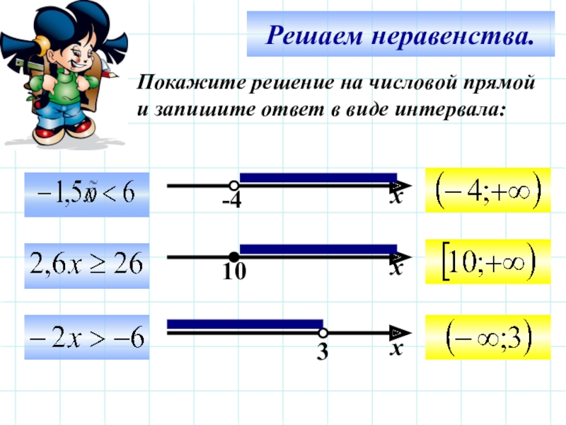 Решение неравенства ответы. Решите неравенство. Ответ неравенства. Решение на числовой прямой. Неравенства решение неравенств.