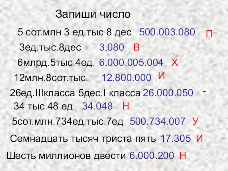 Запиши 6 чисел 1. Запиши цифрами числа. 8 Сот тыс 3 дес тыс 7 ед тыс. Запиши цифрами числа 4 класс. Как записать число.