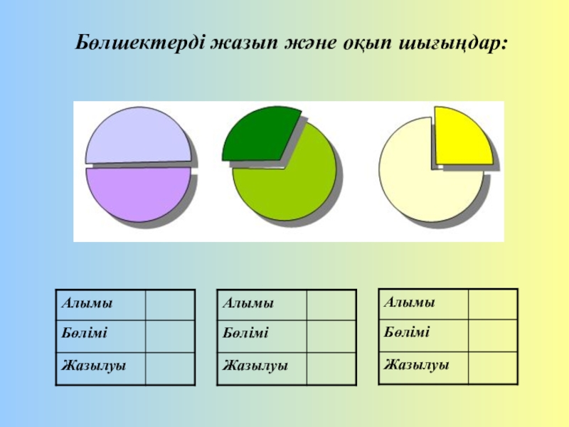 Дөңгелек диаграмма дегеніміз не