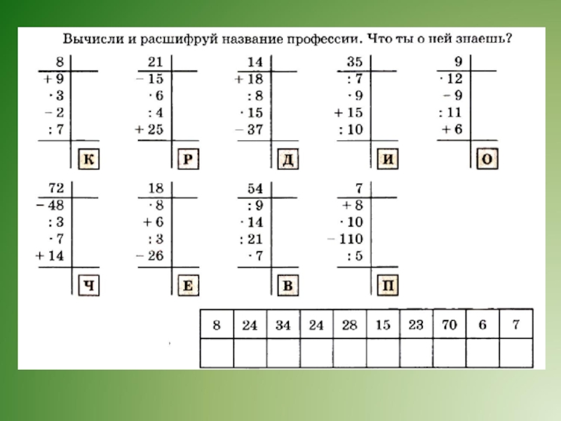 Дробная карта хора d2 расшифровка