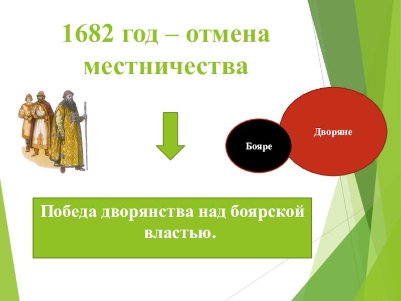 Год отмены местничества. 1682 Год Отмена местничества. Местничество схема. Значение отмены местничества 1682. Отмена местничества в России.