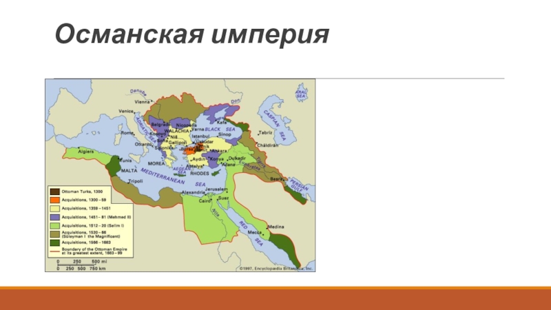 Государственное устройство османской империи схема