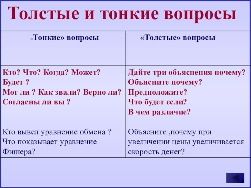 Толстой вопрос ответ. Толстые и тонкие вопросы на уроках английского языка. Толстые и тонкие вопросы к Жуковскому. Три вопроса Толстого. Толстые и тонкие вопросы Муштавинская.