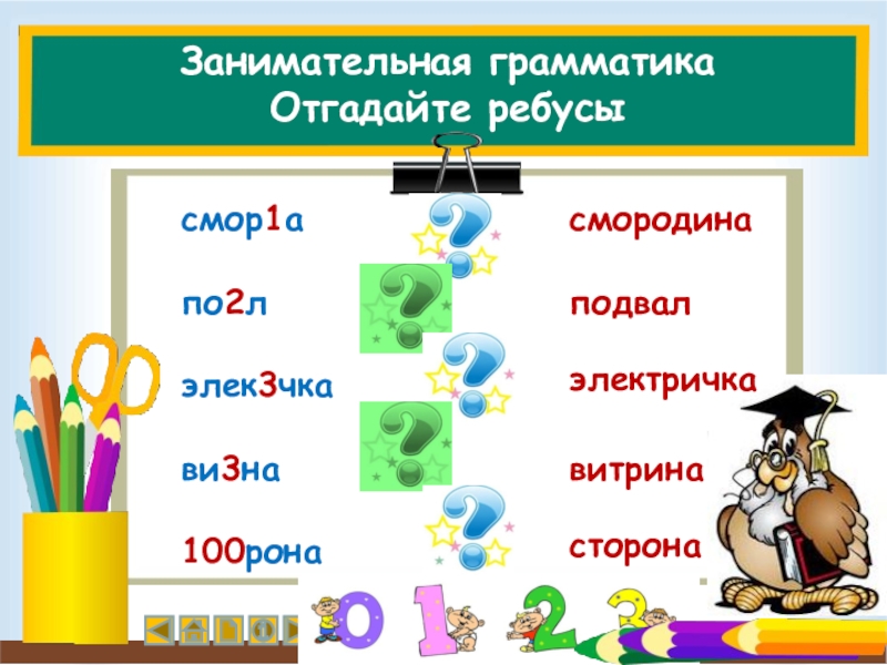 Занимательный урок по русскому языку 2 класс презентация