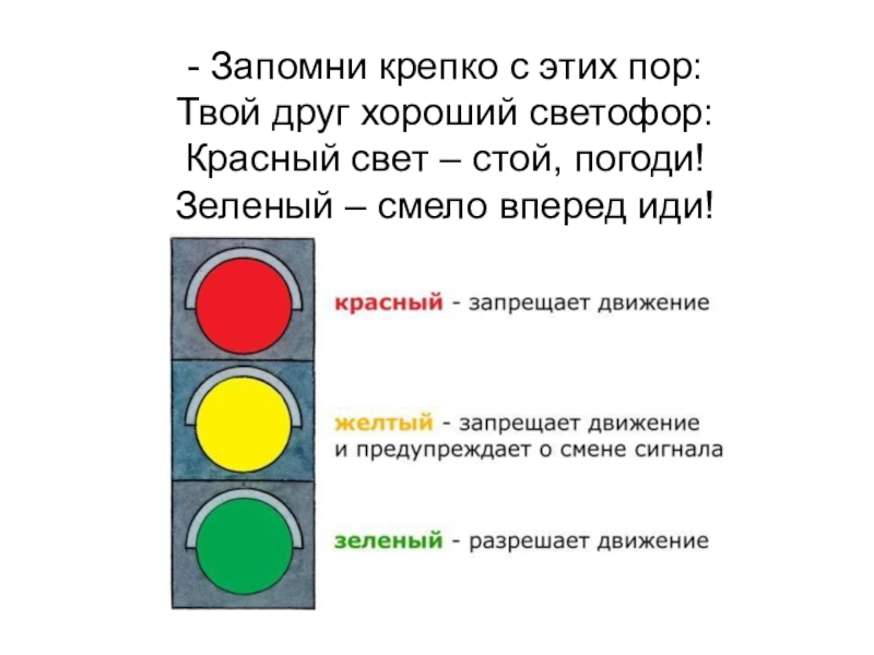 Что означает светофор. Запрещающий сигнал светофора. Какие цвета у светофора. Желтый цвет светофора. Переходи улицу только на зеленый свет светофора.