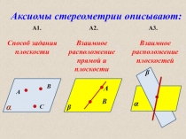 Презентация по геометрии на тему Параллельность плоскостей