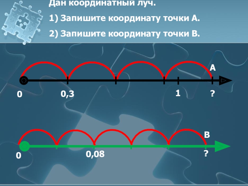 Изображение дробей на координатном луче