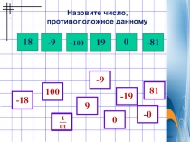 Презентация по математике на тему Рациональные числа (6 класс)