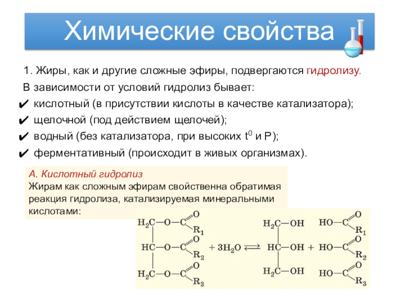 Сложные эфиры жиры мыла презентация