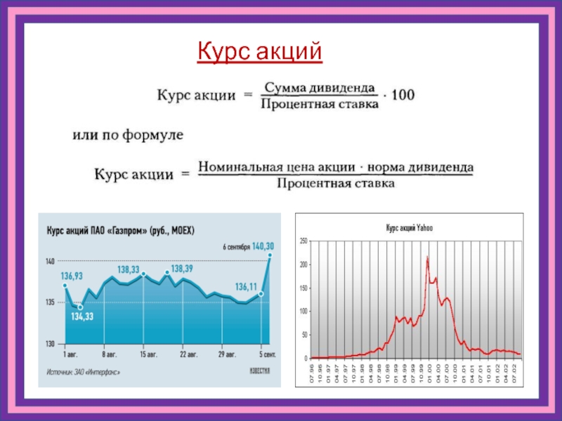 Курс акций презентация