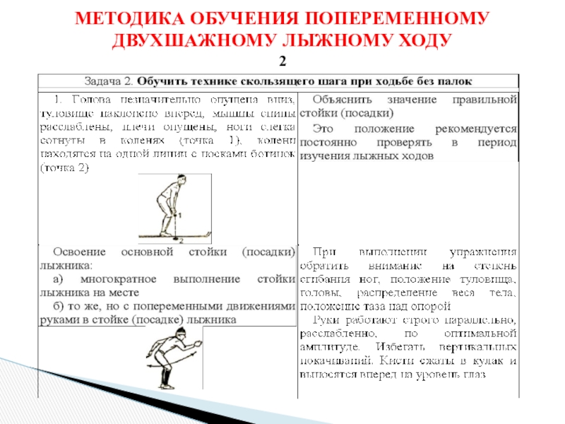 Методика обучения стойки